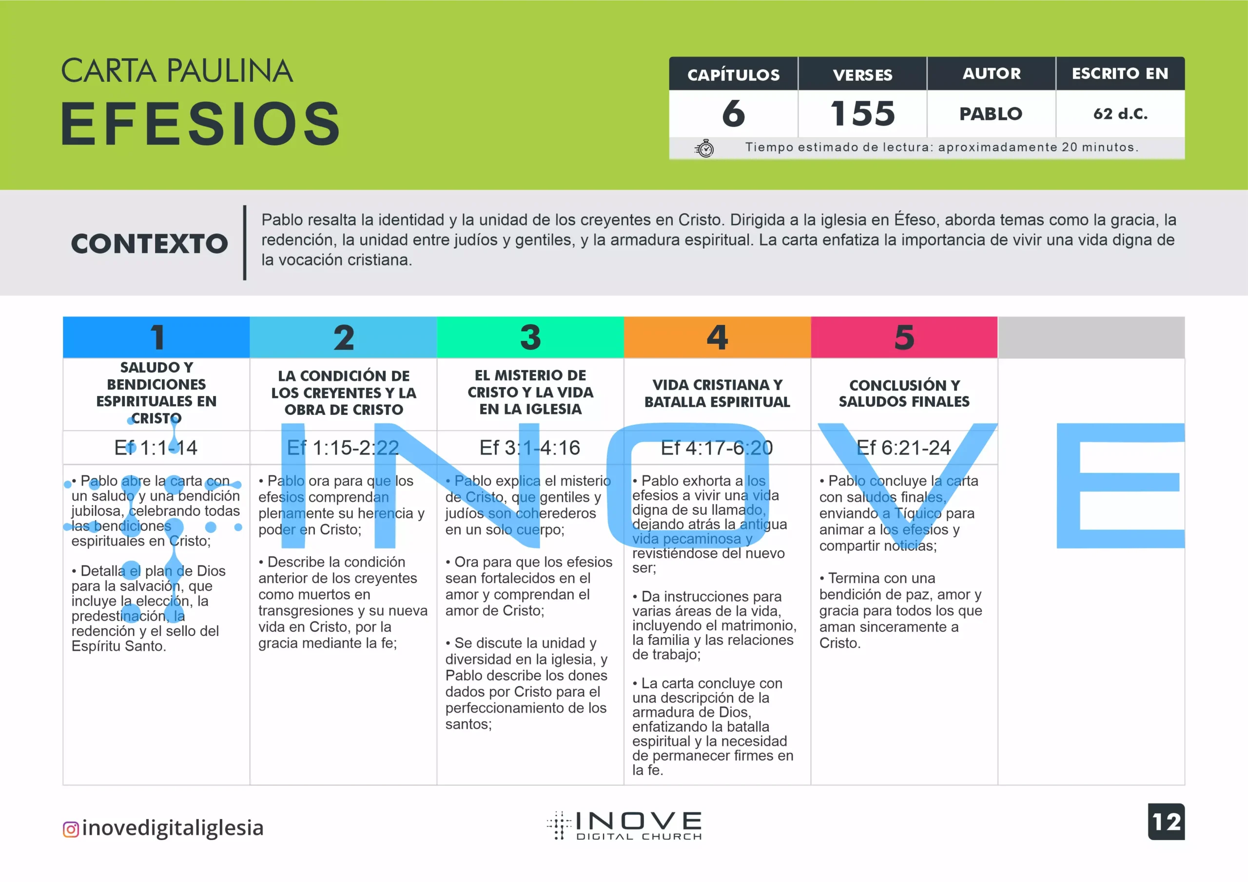 ENSINAMENTO BÍBLICO NOVO TESTAMENTO SPANISH EFE